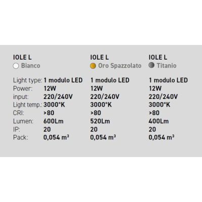 IOLE L LAMPADA DA TAVOLO MODERNA IN ALLUMINIO LED 12W LUCE 3000K DIMMERABILE 3 COLORI GEA LUCE - Cristalensi Shop Online