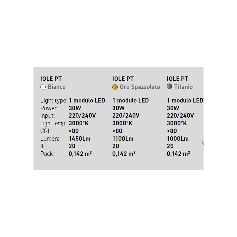 IOLE PT PIANTANA MODERNA IN ALLUMINIO LED 30W LUCE 3000K DIMMERABILE 3 COLORI GEA LUCE - Cristalensi Shop Online