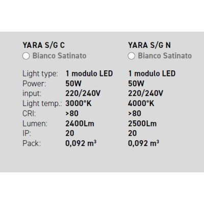 YARA SG SOSPENSIONE GRANDE MODERNA GEA LUCE LED 50W LUCE 3000K O 4000K DIMMERABILE BIANCA GEA LUCE - Cristalensi Shop Online