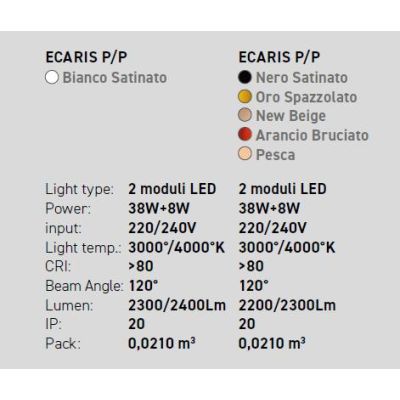 ECARIS PLAFONIERA OVALE 3 MISURE CON LED INTEGRATO LUCE CCT 3000K-4000K ALLUMINIO 6 COLORI MODERNA