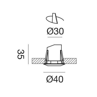 FARETTO DA INCASSO IP44 BIANCO O NERO LED 2W LUCE 3000K-4000K ROTONDO DESIGN MODERNO
