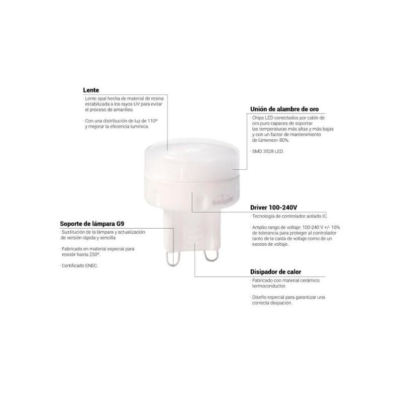 LAMPADINA ATTACCO G9 LED 1.7W LUCE 3000K E 4000K MARCHIO FUMAGALLI MADE IN ITALY