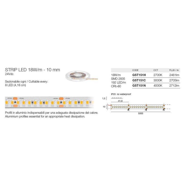 STRIP LED 18W/M IP20 24VDC GST151 ROLLA DA 5 METRI LUCE 2700K-3000K-4000K DELLA GEA LUCE