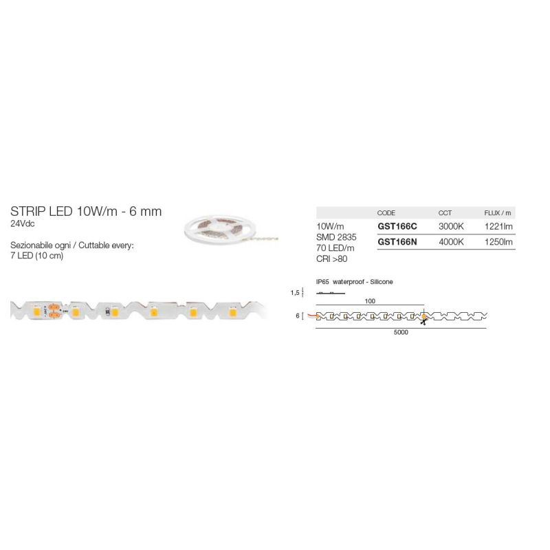 STRIP LED 10W/M IP65 24VDC GST166 ROLLA DA 5 METRI LUCE 3000K-4000K DIMMERABILE DELLA GEA LUCE