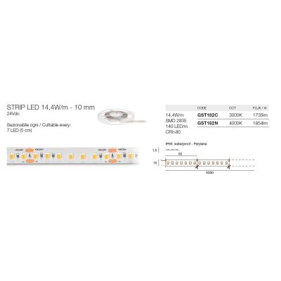 STRIP LED 14,4W/M IP66 24VDC GST182 ROLLA DA 5 METRI LUCE 3000K-4000K DIMMERABILE DELLA GEA LUCE