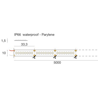 STRIP LED 22W/M IP66 24VDC GST183 ROLLA DA 5 METRI LUCE 3000K-4000K DIMMERABILE DELLA GEA LUCE
