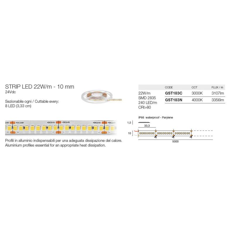 STRIP LED 22W/M IP66 24VDC GST183 ROLLA DA 5 METRI LUCE 3000K-4000K DIMMERABILE DELLA GEA LUCE