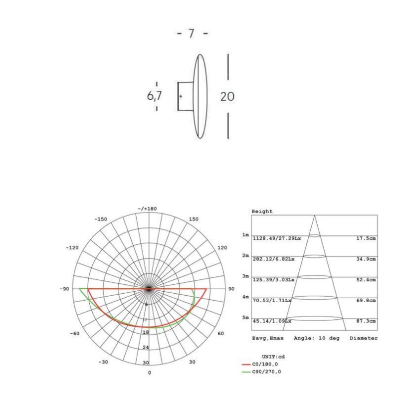 HEAD 99503 APPLIQUE DA ESTERNI LUCE 3000K O 4000K IP65 LED 18W BIANCA O ANTRACITE MODERNA DI SOVIL Sovil - Cristalensi Shop Onli
