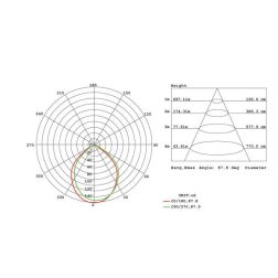 HEAD 99504 PALETTO DA ESTERNI H100 LUCE 3000K O 4000K IP65 LED 18W ANTRACITE MODERNO DI SOVIL Sovil - Cristalensi Shop Online 2