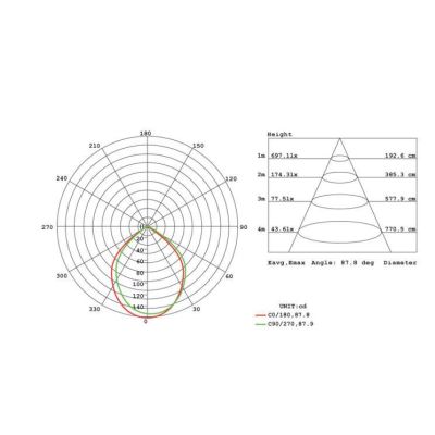 HEAD 99504 PALETTO DA ESTERNI H100 LUCE 3000K O 4000K IP65 LED 18W ANTRACITE MODERNO DI SOVIL Sovil - Cristalensi Shop Online