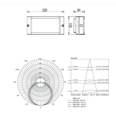 SCREEN APPLIQUE DA ESTERNI LUCE 3000K O 4000K IP54 LED 10W BIANCA MARRONE O ANTRACITE DI SOVIL Sovil - Cristalensi Shop Online