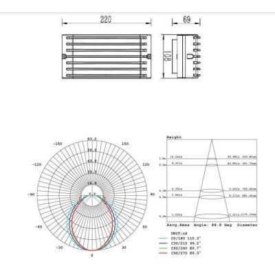 GRID APPLIQUE IN ALLUMINIO IP54 LUCE 3000K O 4000K LED 10W BIANCA ANTRACITE O MARRONE DI SOVIL Sovil - Cristalensi Shop Online