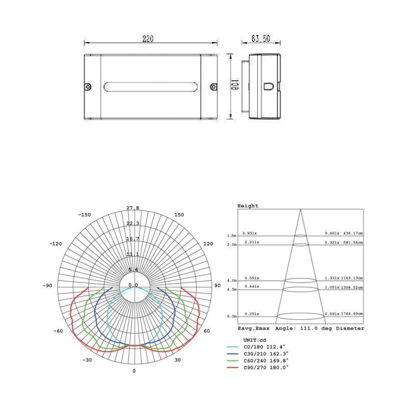 POST APPLIQUE IN ALLUMINIO IP54 LUCE 3000K O 4000K MODERNA LED 10W BIANCA ANTRACITE O MARRONE Sovil - Cristalensi Shop Online
