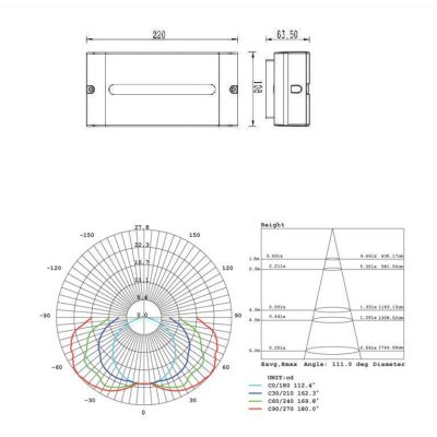 POST APPLIQUE IN ALLUMINIO IP54 LUCE 3000K O 4000K MODERNA LED 10W BIANCA ANTRACITE O MARRONE Sovil - Cristalensi Shop Online