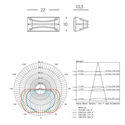 BRA APPLIQUE DA ESTERNO IP54 LUCE 3000K O 4000K IN ALLUMINIO LED 10W BIANCA ANTRACITE O MARRONE Sovil - Cristalensi Shop Online