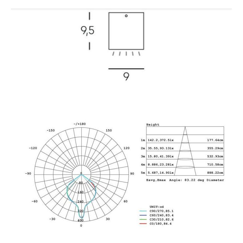 LULA PLAFONIERA A CUBO PER ESTERNI IP54 LUCE 3000K O 4000K LED 6W BIANCO O ANTRACITE DI SOVIL Sovil - Cristalensi Shop Online