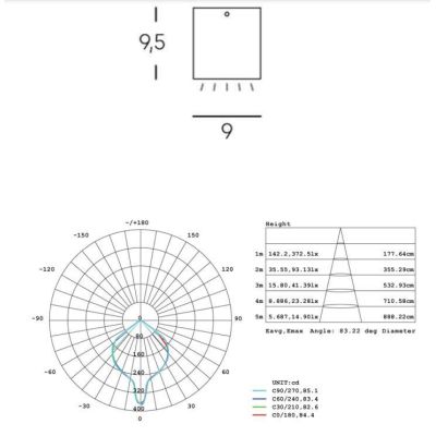 LULA PLAFONIERA A CUBO PER ESTERNI IP54 LUCE 3000K O 4000K LED 6W BIANCO O ANTRACITE DI SOVIL Sovil - Cristalensi Shop Online