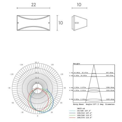 LHASA LAMPADA DA PARETE MODERNA IP54 BIANCA MARRONE O ANTRACITE LED 10W LUCE 3000K O 4000K DI SOVIL Sovil - Cristalensi Shop Onl