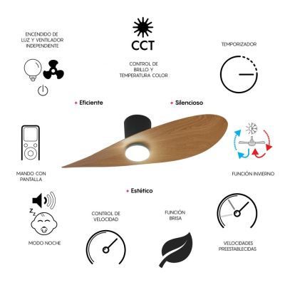 SURFER VENTILATORE D112 CM LED 18W DIMMERABILE 3 FINITURE COLORE CON TELECOMANDO INCLUSO MODERNO