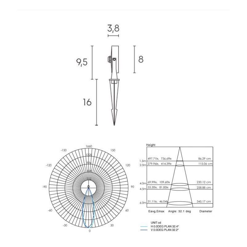 CIAK FARETTO DA ESTERNO IP65 LED 9W ORIENTABILE ANTRACITE CON PICCHETTO INCLUSO Sovil - Cristalensi Shop Online