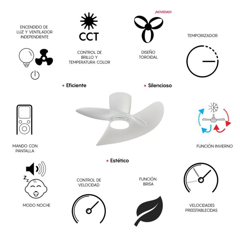 ONA VENTILATORE D70 CM LED 18W DIMMERABILE 3 FINITURE COLORE CON TELECOMANDO INCLUSO MODERNO