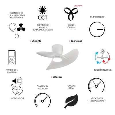 ONA VENTILATORE D70 CM LED 18W DIMMERABILE 3 FINITURE COLORE CON TELECOMANDO INCLUSO MODERNO