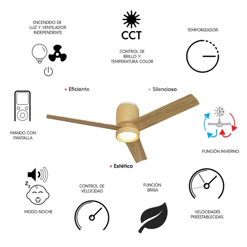 CERAMICA VENTILATORE D122 CM IN CERAMICA 2 COLORI LED 20W DIMMERABILE PALE FINITURA LEGNO TELECOMANDO INCLUSO
