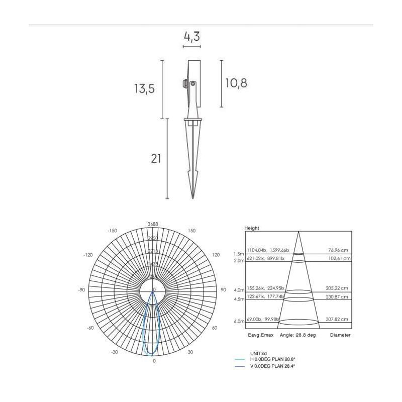 CIAK FARETTO DA ESTERNO ORIENTABILE IP65 LED 15W ANTRACITE CON PICCHETTO INCLUSO Sovil - Cristalensi Shop Online
