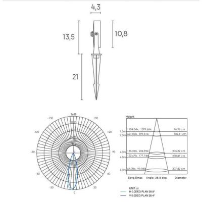 CIAK FARETTO DA ESTERNO ORIENTABILE IP65 LED 15W ANTRACITE CON PICCHETTO INCLUSO Sovil - Cristalensi Shop Online