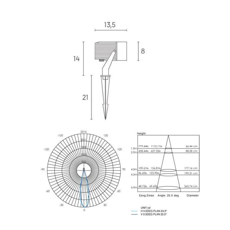 TUBE FARETTO DA ESTERNO ORIENTABILE IP65 LED 12W ANTRACITE CON PICCHETTO INCLUSO Sovil - Cristalensi Shop Online