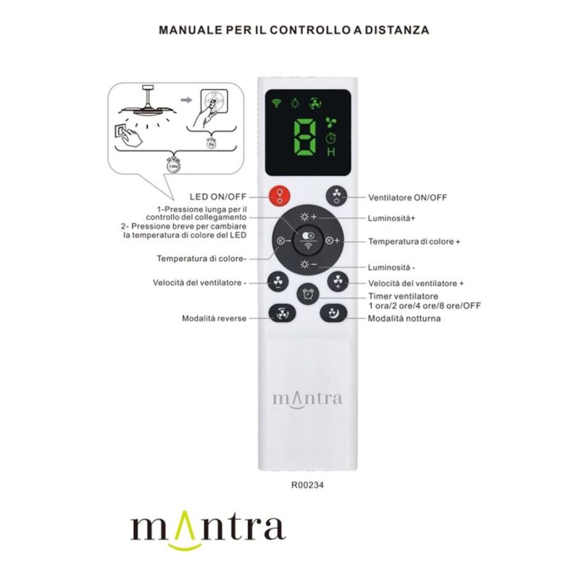 GLASS FAN VENTILATORE METALLO BIANCO E VETRO LUCE LED DIMMERABILE 2 MISURE PALE A SCOMPARSA TELECOMANDO INCLUSO