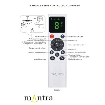 GLASS FAN VENTILATORE METALLO BIANCO E VETRO LUCE LED DIMMERABILE 2 MISURE PALE A SCOMPARSA TELECOMANDO INCLUSO