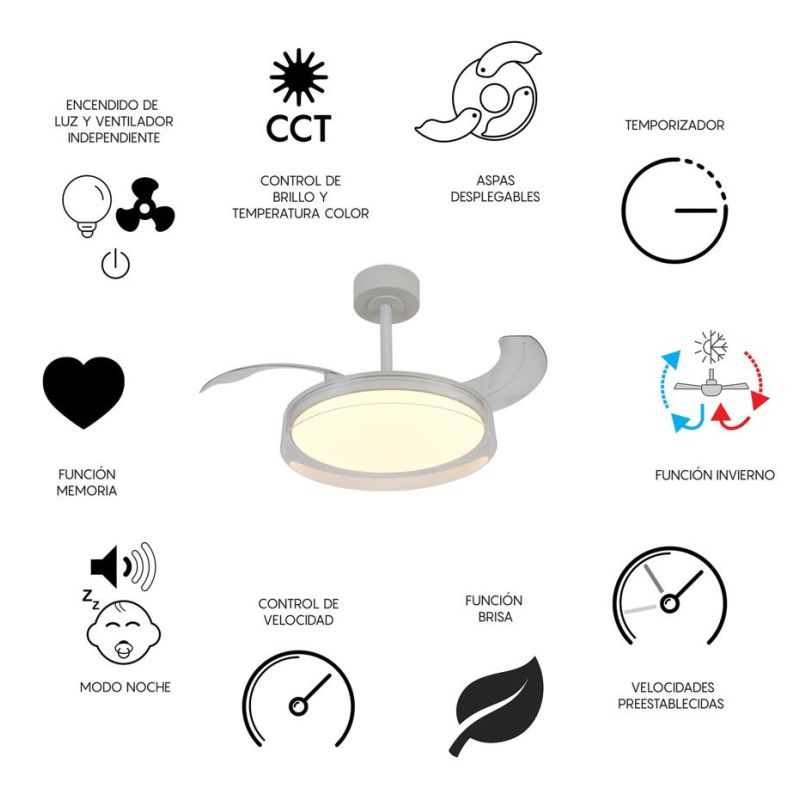 GLASS FAN VENTILATORE METALLO BIANCO E VETRO LUCE LED DIMMERABILE 2 MISURE PALE A SCOMPARSA TELECOMANDO INCLUSO