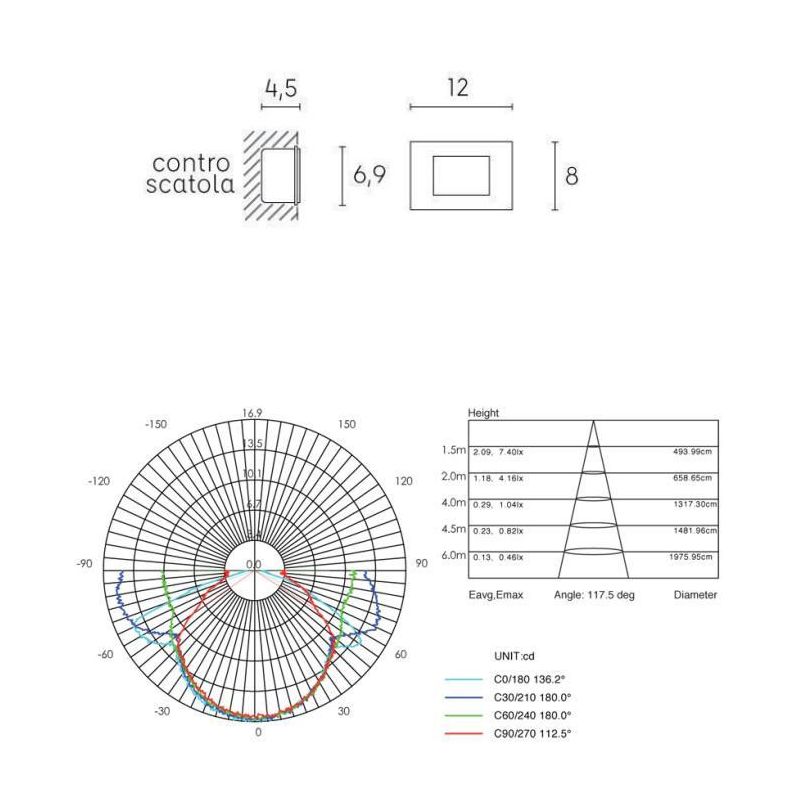 SPINA SEGNAPASSO DA INCASSO PER SCATOLA 503 LED 3W IP65 TUTTO IN VETRO BIANCO DI SOVIL Sovil - Cristalensi Shop Online