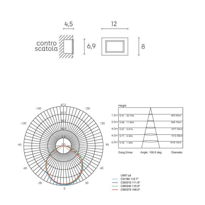 SPINA SEGNAPASSO DA INCASSO PER SCATOLA 503 BIANCO ANTRACITE ALLUMINIO LED 3W IP65 DI SOVIL Sovil - Cristalensi Shop Online