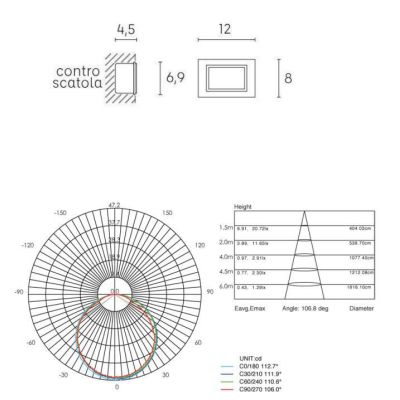 SPINA SEGNAPASSO DA INCASSO PER SCATOLA 503 BIANCO ANTRACITE ALLUMINIO LED 3W IP65 DI SOVIL Sovil - Cristalensi Shop Online