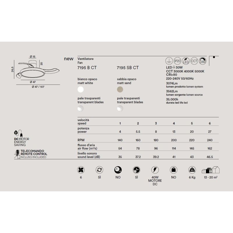 ZORA VENTILATORE D107 CM PALE A SCOMPARSA LED 30W LUCE CCT DIMMERABILE 2 COLORI TELECOMANDO INCLUSO