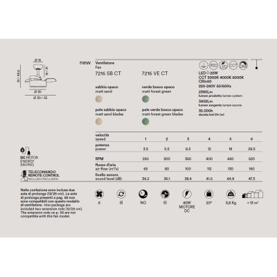 CLEO PICCOLO VENTILATORE D55 CM PALE A SCOMPARSA LED 22W LUCE CCT DIMMERABILE 2 COLORI TELECOMANDO INCLUSO
