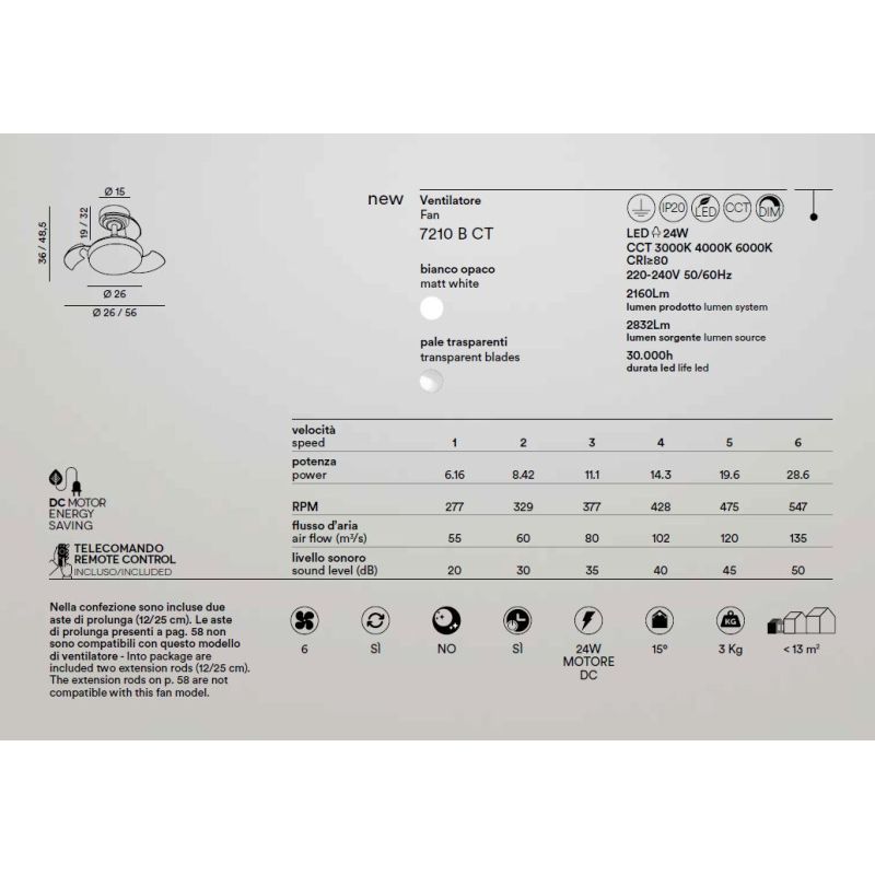 MINI OPEN PICCOLO VENTILATORE BIANCO D56 CM PALE A SCOMPARSA LED 24W LUCE CCT DIMMERABILE TELECOMANDO INCLUSO