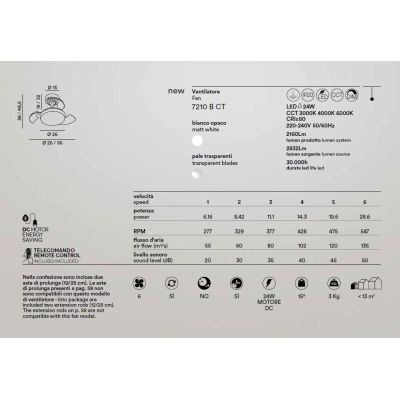 MINI OPEN PICCOLO VENTILATORE BIANCO D56 CM PALE A SCOMPARSA LED 24W LUCE CCT DIMMERABILE TELECOMANDO INCLUSO