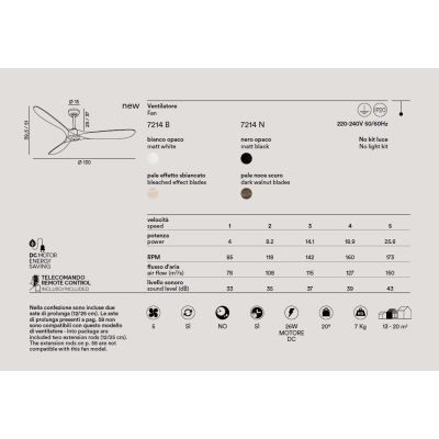 RUNA VENTILATORE SENZA LUCE CON 3 PALE IN LEGNO 2 COLORI D130 CM CON TELECOMANDO INCLUSO