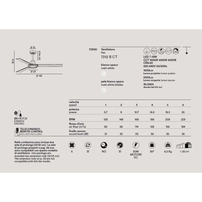 VENTO VENTILATORE BIANCO D132 CM 3 PALE LED 15W LUCE CCT DIMMERABILE TELECOMANDO INCLUSO