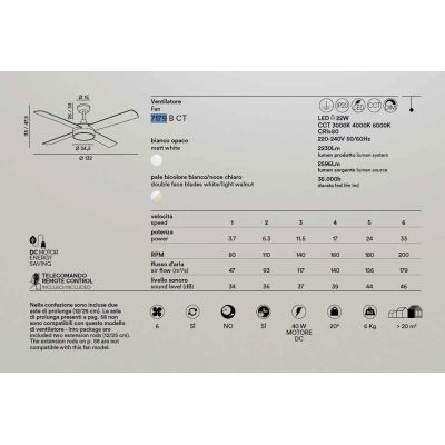 ORIONE VENTILATORE D132 CM CON 4 PALE REVERSIBILI LED 22W LUCE CCT DIMMERABILE TELECOMANDO INCLUSO