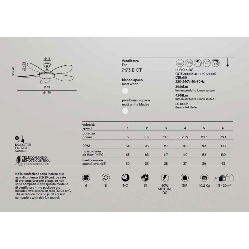 SMARTI VENTILATORE 5 PALE D130 CM LED 36W LUCE CCT DIMMERABILE TELECOMANDO INCLUSO MODERNO