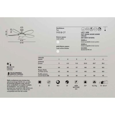 SMARTI VENTILATORE 5 PALE D130 CM LED 36W LUCE CCT DIMMERABILE TELECOMANDO INCLUSO MODERNO