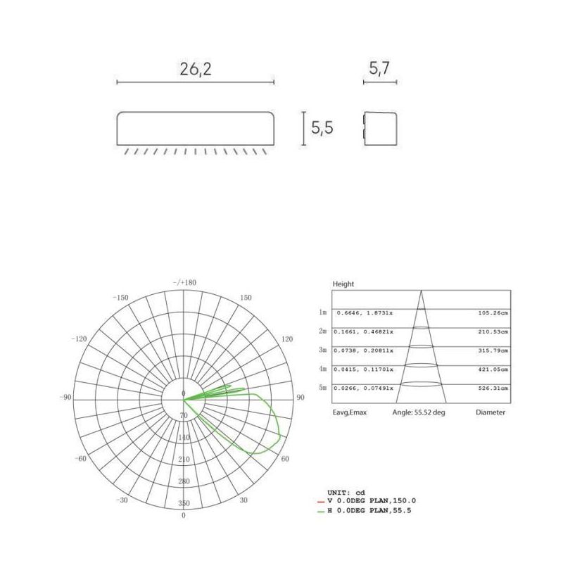 UNIT APPLIQUE SEGNAPASSO IP65 LED 9W SOSTITUIBILE IN ALLUMINIO BIANCO O ANTRACITE DI SOVIL Sovil - Cristalensi Shop Online