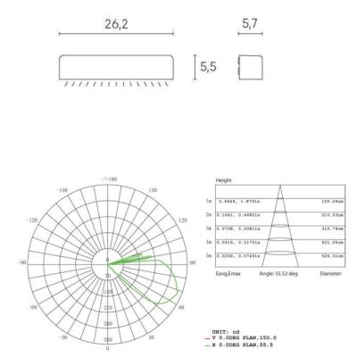 UNIT APPLIQUE SEGNAPASSO IP65 LED 9W SOSTITUIBILE IN ALLUMINIO BIANCO O ANTRACITE DI SOVIL Sovil - Cristalensi Shop Online