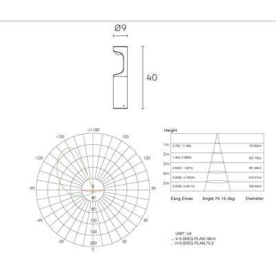 COBRA PALO DA ESTERNO 2 MISURE IP54 LED 9W LUCE 3000K-4000K ALLUMINIO ANTRACITE DI SOVIL Sovil - Cristalensi Shop Online