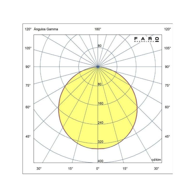 ALO L VENTILATORE DA SOFFITTO D152 CM LUCE LED 20W 2 COLORI 3 PALE E TELECOMANDO INCLUSO FARO VENTILATORI - Cristalensi Shop Onl