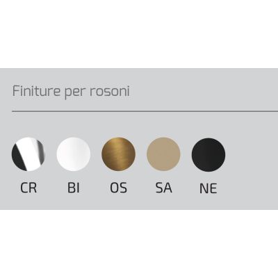 TIDE SOSPENSIONE SINGOLA D21 CM CON DIFFUSORE DI VETRO RIGATO AMBRA E TRASPARENTE LAMPADINA ATTACCO E27 MODERNA